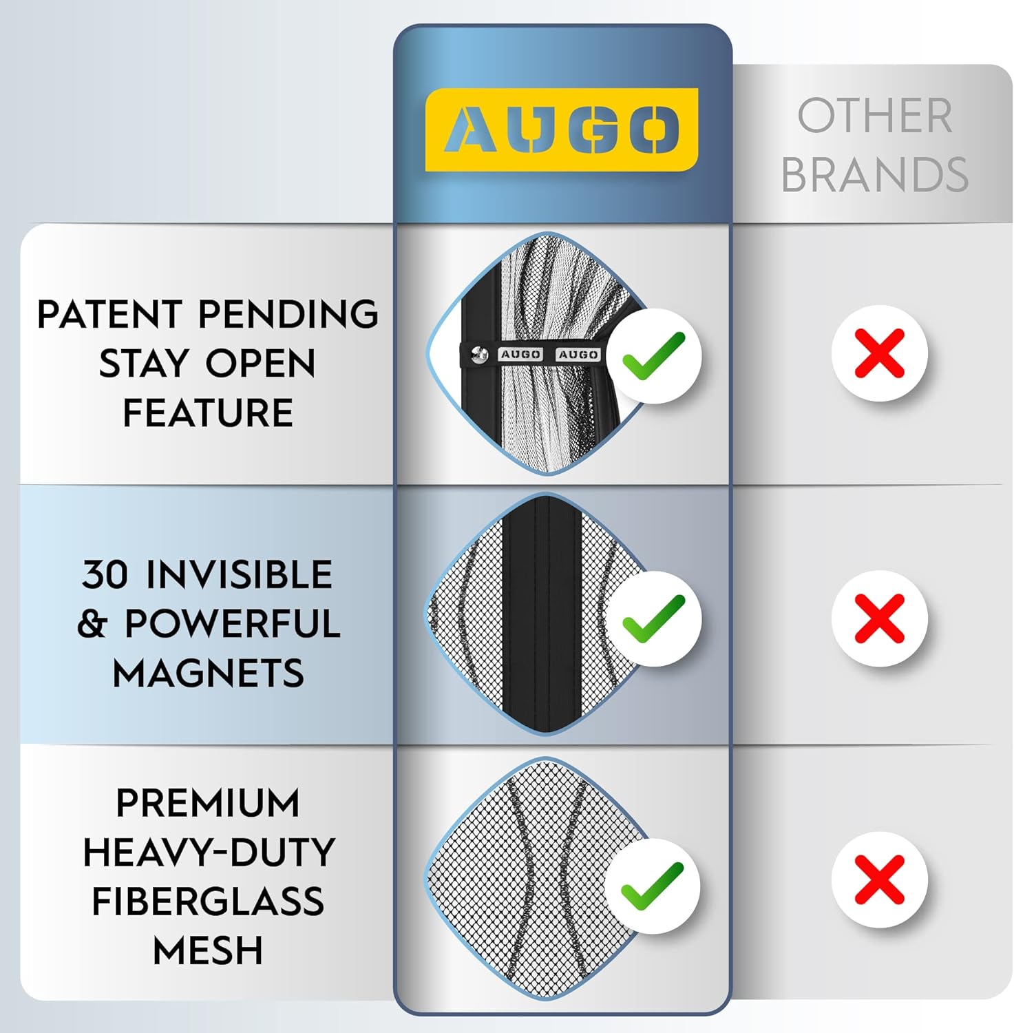 Fiberglass Designed Magnetic Screen Door