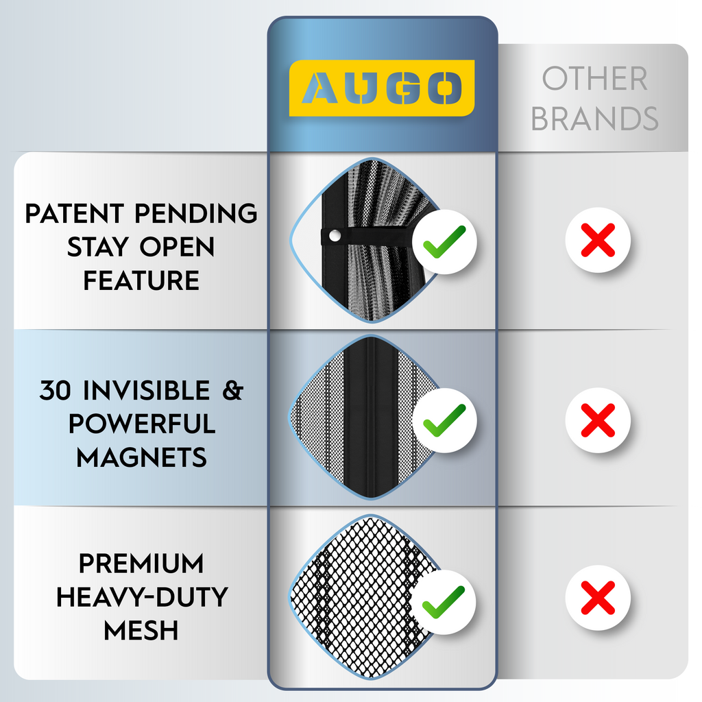 Heavy Duty Magnetic Mesh Screen Door
