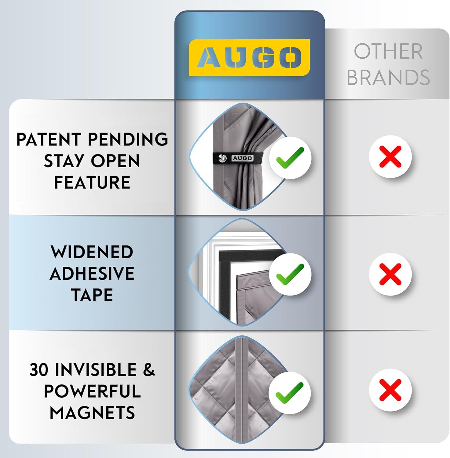 Thermal Door Curtain