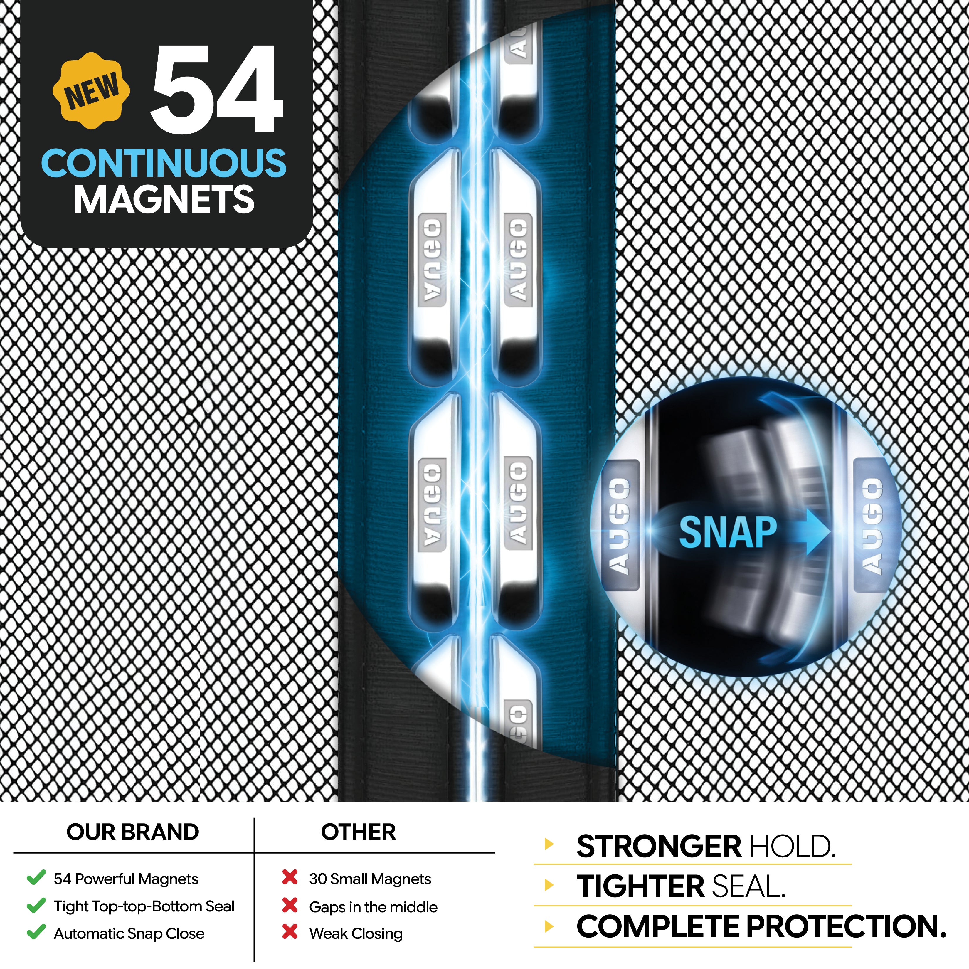 Heavy Duty Magnetic Mesh Screen Door